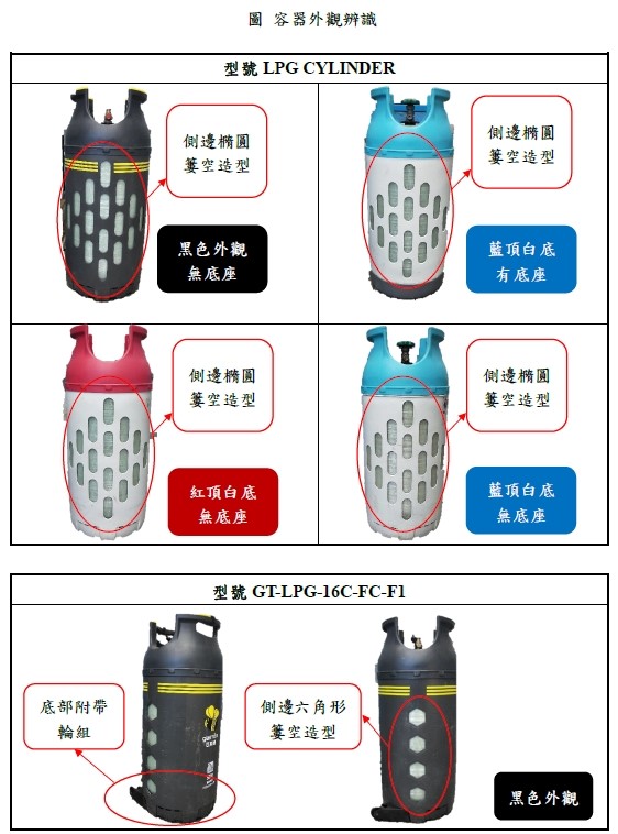 新北驗出不合格瓦斯桶 請民眾注意拒收使用 9 《圖說》以上圖示瓦斯桶有使用安全疑慮,請民眾注意。〈消防局提供〉